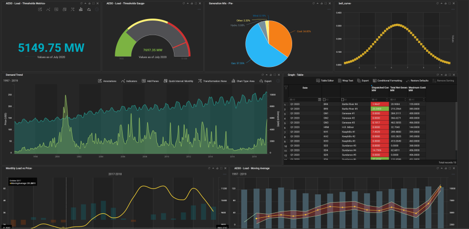 screenshot of Zema Enterprise